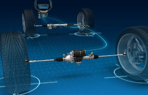 Active Kinematics Control (AKC) de la ZF